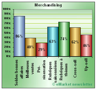 e-merch.jpg