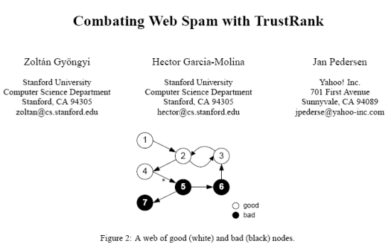 trustrank-demo.png